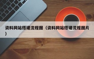 辽源资料网站搭建流程图（资料网站搭建流程图片）